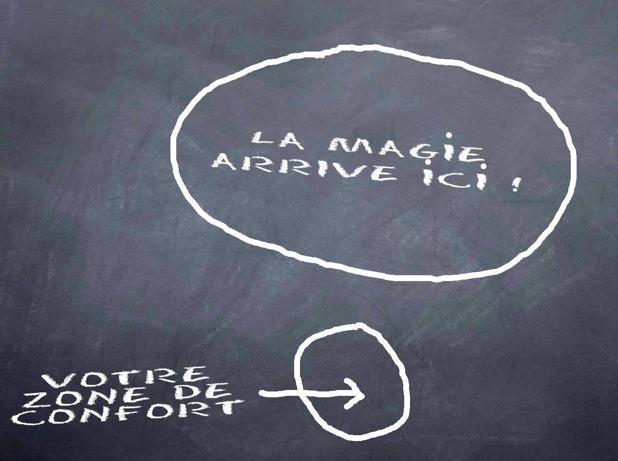 Comment sortir de votre zone de confort?
